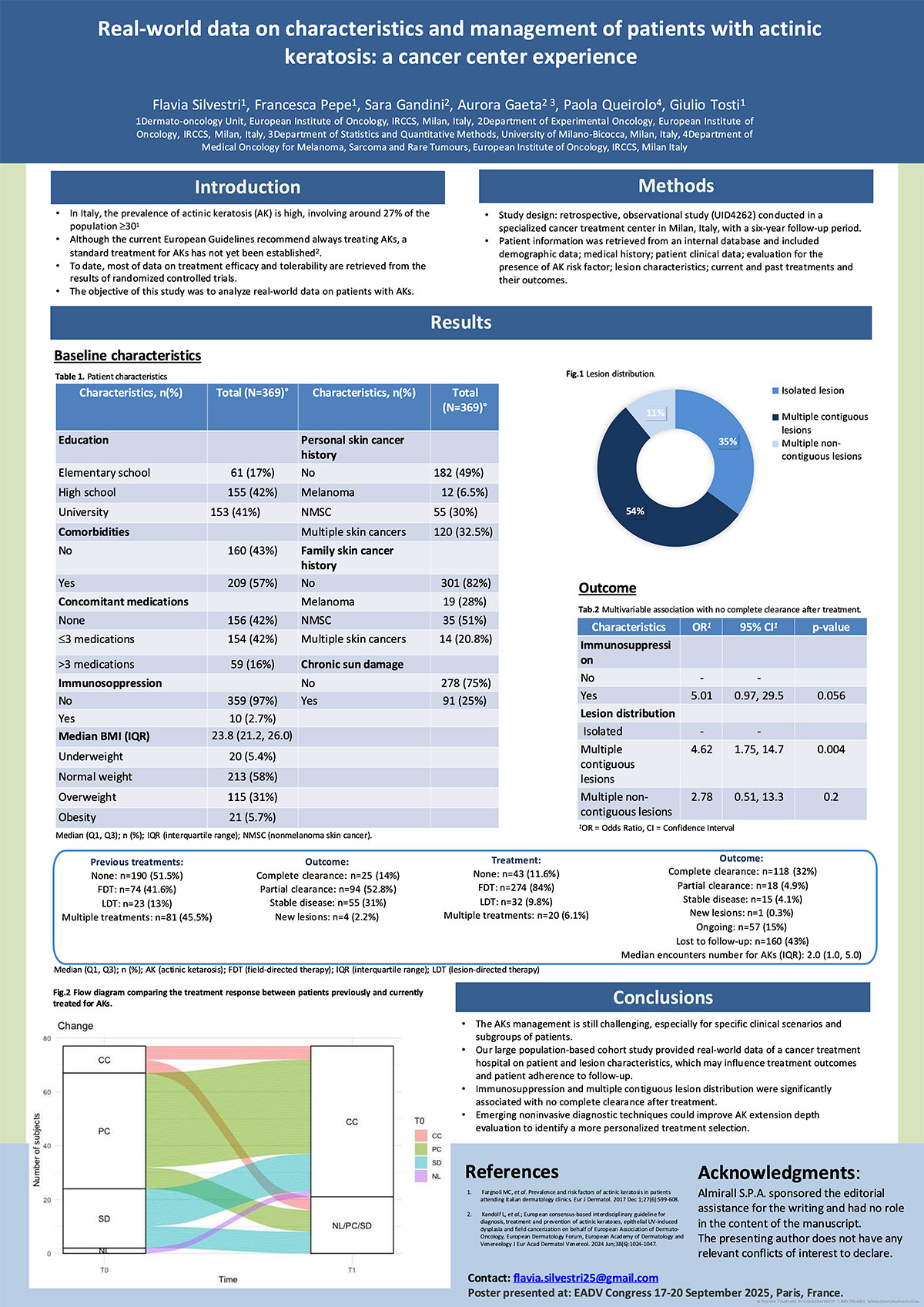09-popup_8-2025-eadv-paris