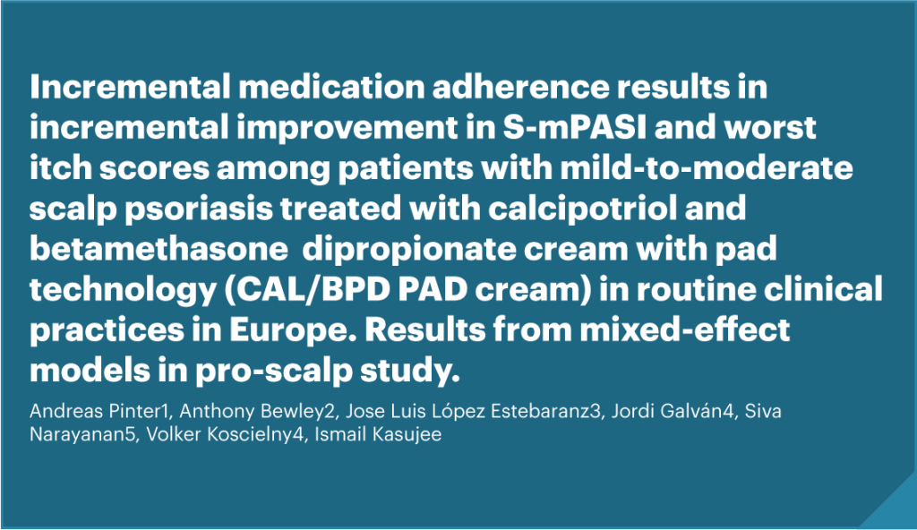 Incremental medication adherence results in incremental improvement in S-mPASI and worst itch scores among patients
