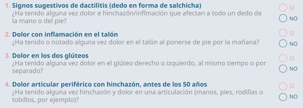 El efecto dominó de la psoriasis 9 Fig 9 Escala PURE 4